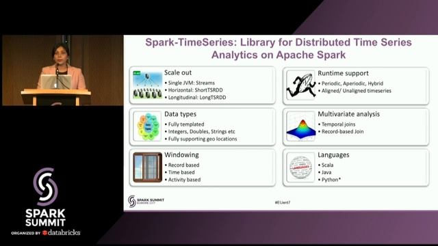 Improving Traffic Prediction Using Weather Data - Ramya Raghavendra смотреть онлайн