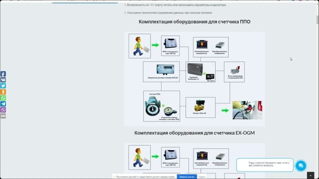 Presentation in English смотреть онлайн
