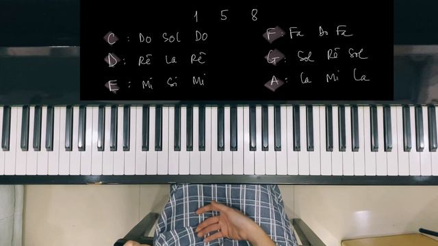 NỐT KHOÁ SOL & HỢP ÂM (hướng dẫn cơ bản dành cho người mới học piano) Mây piano tutorial #1 смотреть онлайн