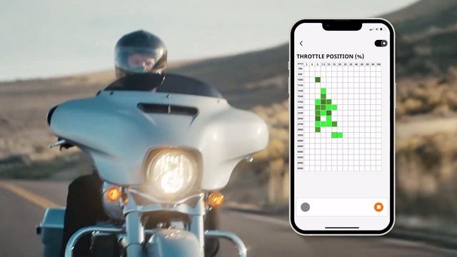 Harley-Davidson Screamin’ Eagle Pro Street Tuner смотреть онлайн
