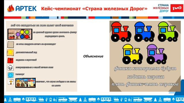 Настольная игра "История РЖД" смотреть онлайн