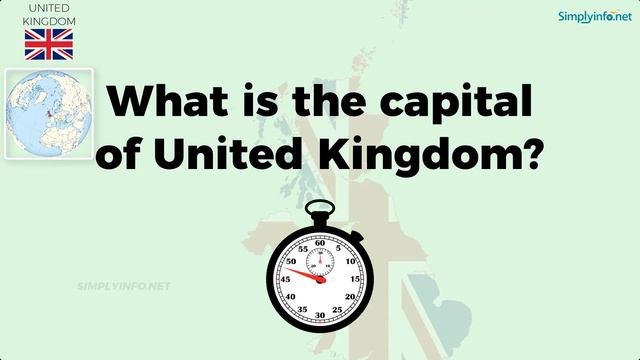 Do You Know United Kingdom Basic Information | World Countries Information #185 - GK & Quizzes