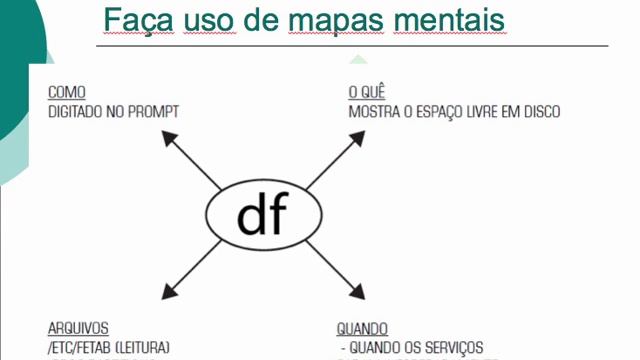 Como Se Preparar Prova Da LPI E CompTIA Linux +