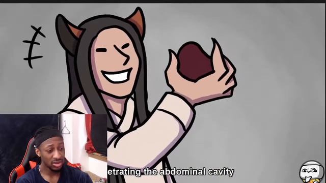 SCP-953 - Polymorphic Humanoid (SCP Animation) Reaction!