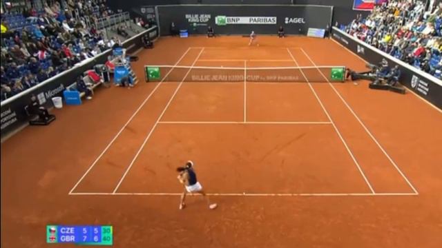 UPDATED RESULTS: EMMA RADUCANU VS TEREZA MARTINCOVA | BILLIE JEAN KING CUP 2022 смотреть онлайн