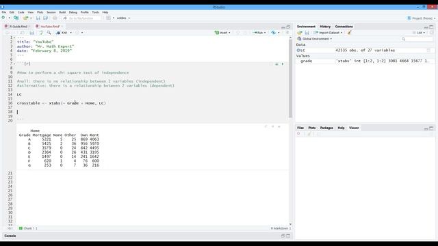 How to Perform a Chi-Square Test of Independence in R. [HD] смотреть онлайн
