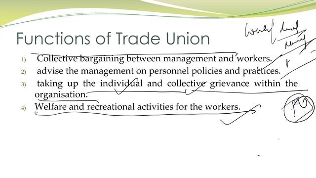 Trade Unions | Meaning | Objectives | Functions | Employee reasons for joining | Criticism смотреть онлайн