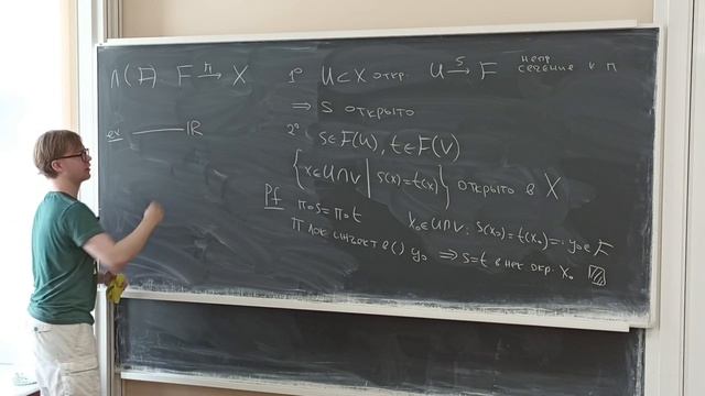 Лекция 3 | Когомологии пучков | Василий Ионин смотреть онлайн