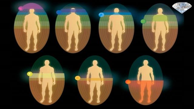4 Касты людей. Почему Купцы - Эзотерики скрывают знания о 4 Кастах? - Чакры ТВ смотреть онлайн