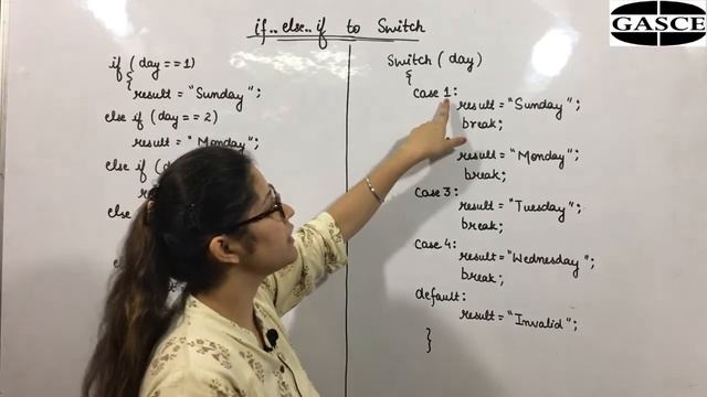 IP Class 12 || If Else if to switch case in JAVA смотреть онлайн