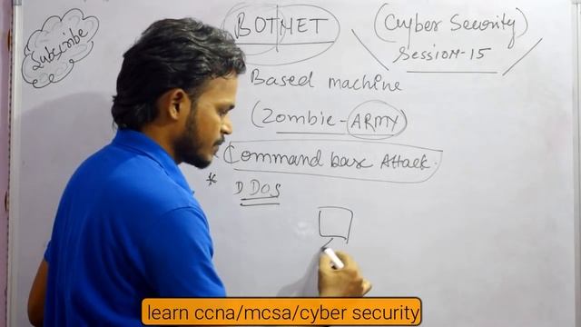 EP-15 Botnet क्या है ? Explained in Hindi смотреть онлайн