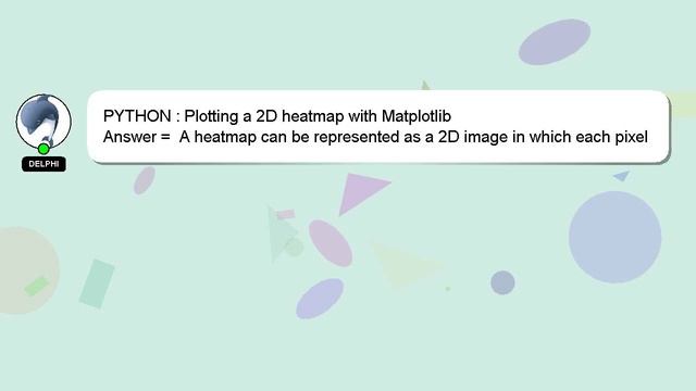 PYTHON : Plotting a 2D heatmap with Matplotlib смотреть онлайн