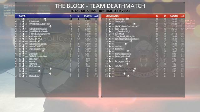 Battlefield Hardline 2018 05 30 20 10 46 02 смотреть онлайн