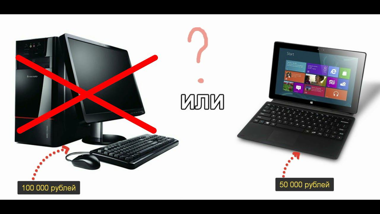 2 4  Неценовые факторы предложения