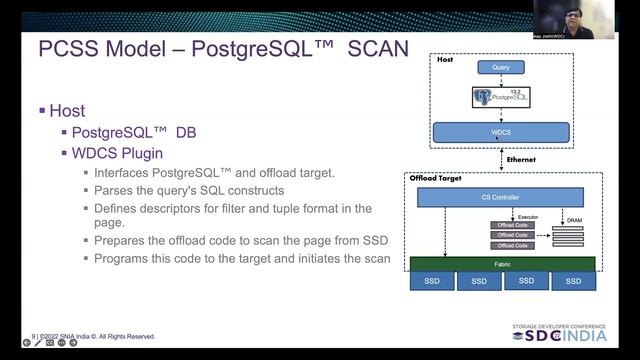 SDC India 2022: Data Analytics with Computational Storage and PostgreSQL смотреть онлайн