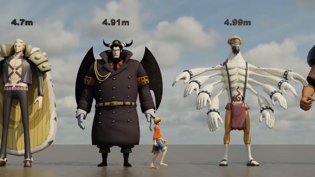 ONE PIECE Size Comparison ワンピース大きさ比較まとめ【ワンピース ONE PIECE サイズ 大きさ 身長 全長】 смотреть онлайн