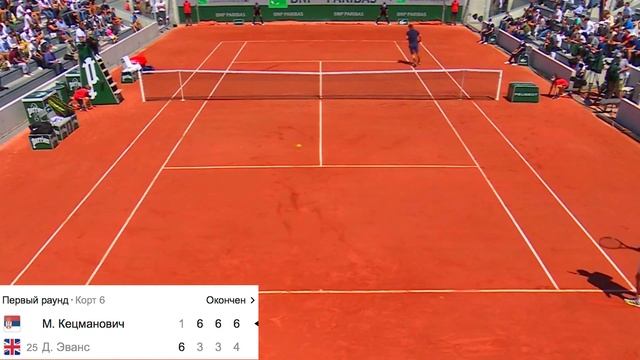Обзор первого игрового дня ROLAND GARROS / Вылет ТИМА / Камбэк ЗВЕРЕВА / Дисквалификация ОСАКИ