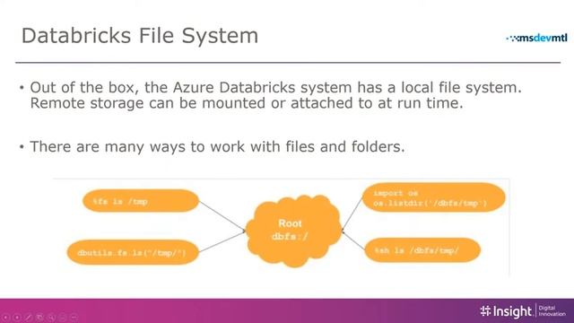 Transitioning your T-SQL skills to Spark SQL смотреть онлайн