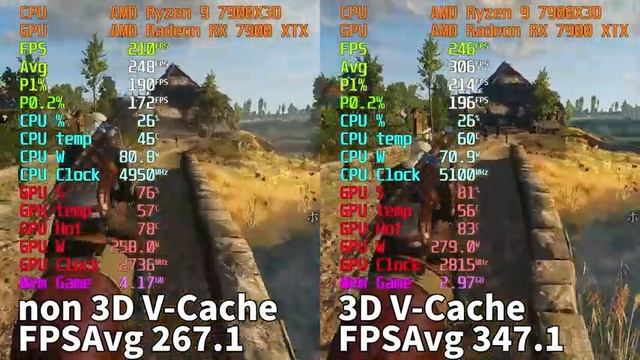 [7900X3D]RYZEN this is the real score[Benchmark] смотреть онлайн