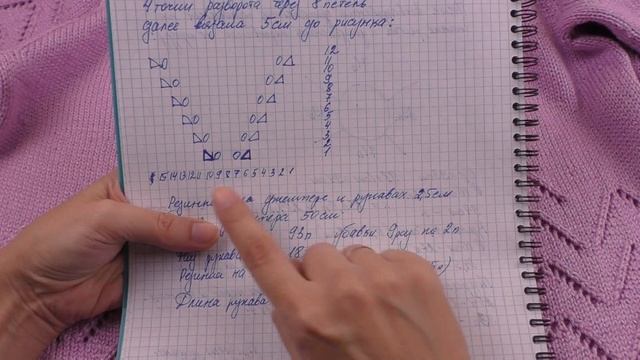 Джемпер реглан сверху спицами с ажурным узором. Описание. Пряжа хлопок с вискозой.