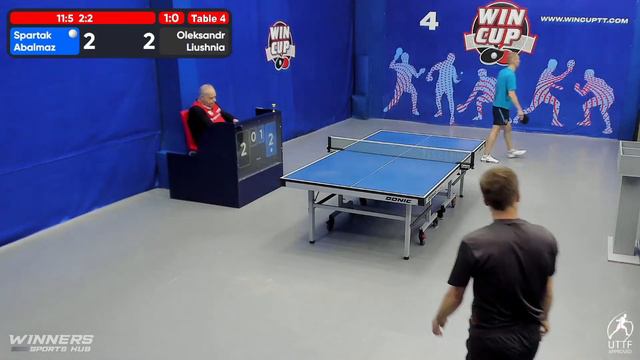 16:00 Spartak Abalmaz 3-0 Oleksandr Liushnia South 3 WIN CUP 20.10.2022 | TABLE TENNIS WINCUP смотреть онлайн