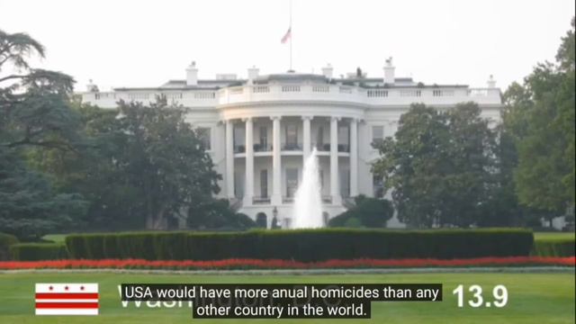 Winners & Losers - Episode 2: The 50 States of America @Интересно , почему смотреть онлайн