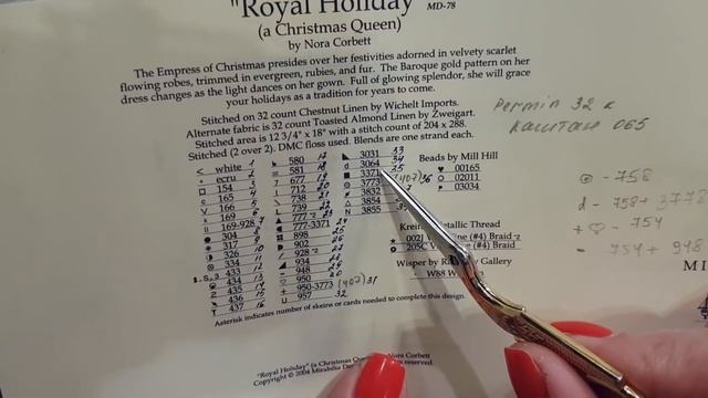 Рождественская королева от Mirabilia. Изменения в лице. Текущий процесс.