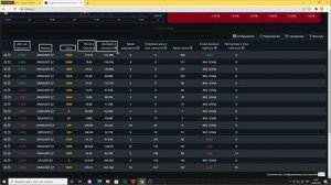 Новые СКРИНЕРЫ для криптовалюты! Как искать плотности для трейдинга! Фьючерсы! Cscalp! Скальпинг!