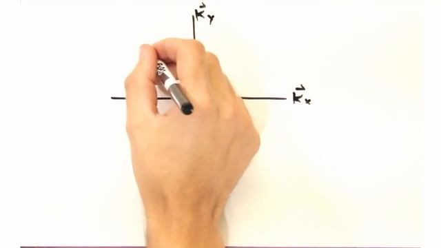 Solid State Physics in a Nutshell: Week 10.2 Vanishing potential and Brillouin zones смотреть онлайн