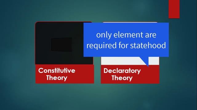 types and functions of state, state recognition in hindi and urdu смотреть онлайн