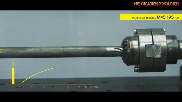 ?Свернул обе полуоси || Уаз Патриот || Гараж 4x4 || ИЖ ТЕХНО. смотреть онлайн