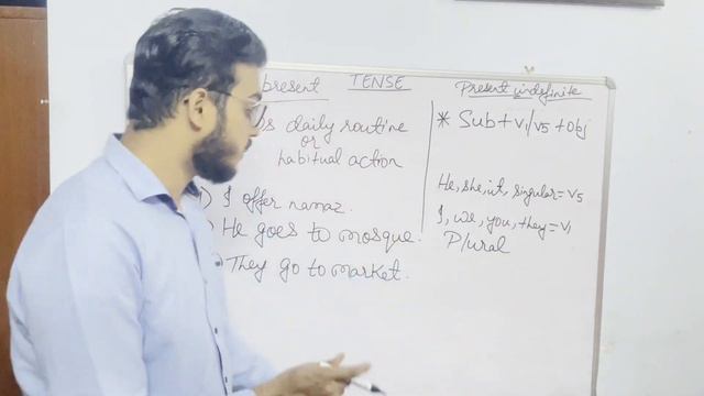 PRESENT TENSE (ACTIVE VOICE) BY FAHIM HUSSAIN #tense #english #knowledge #knowledgeispower смотреть онлайн