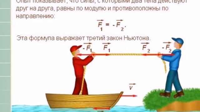Третий закон Ньютона смотреть онлайн
