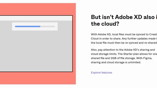 Figma или Adobe XD смотреть онлайн