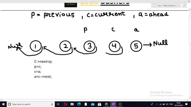 Reverse Linked List Leetcode | Leetcode 206 | Iterative Approach смотреть онлайн