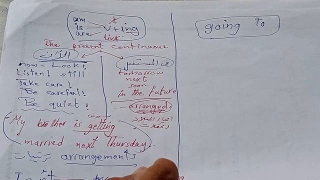 لغة إنجليزية، الفرق بين going to, the present continuous, المنهج 22 смотреть онлайн