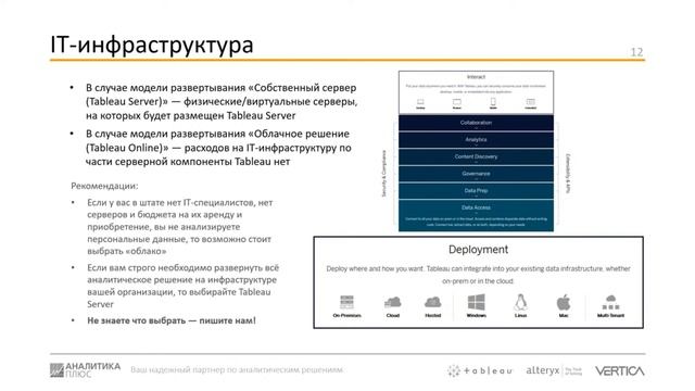 #13. Счастье аналитика данных, сколько это стоит? смотреть онлайн