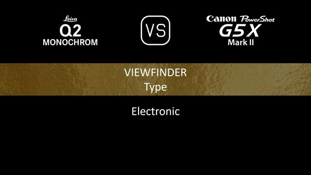 Leica Q2 Monochrom vs. Canon PowerShot G5 X Mark II: A Comparison of Specifications смотреть онлайн