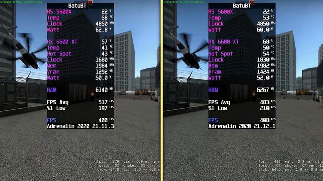 AMD RADEON ADRENALIN DRIVER | 21.11.3 Vs 21.12.1