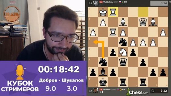 МГ Владимир ДОБРОВ 🆚 Евгений ШУВАЛОВ 🏆 Кубок стримеров chess.com