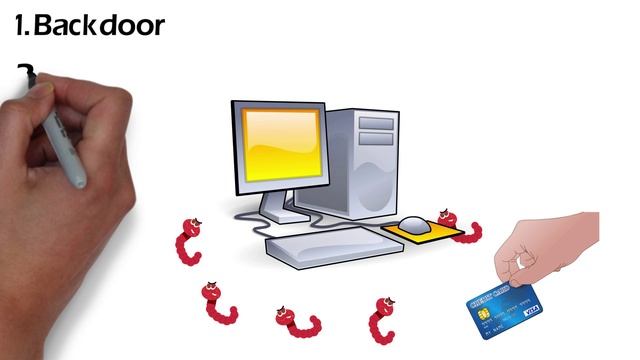 What is a Trojan Horse Virus? смотреть онлайн