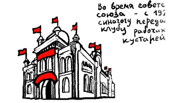 Синагога Розенберга смотреть онлайн