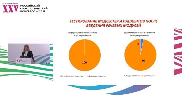 Особенности сестринского ухода за пациентами с DIEP лоскутами смотреть онлайн