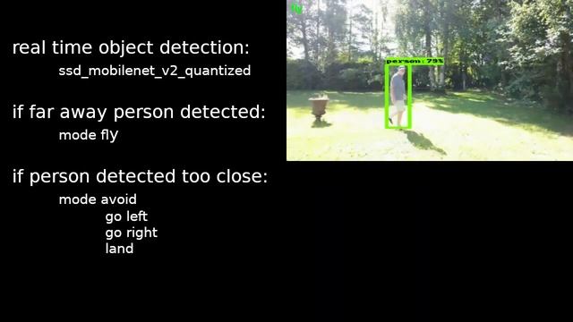 A AI Python script controls DJI drone смотреть онлайн