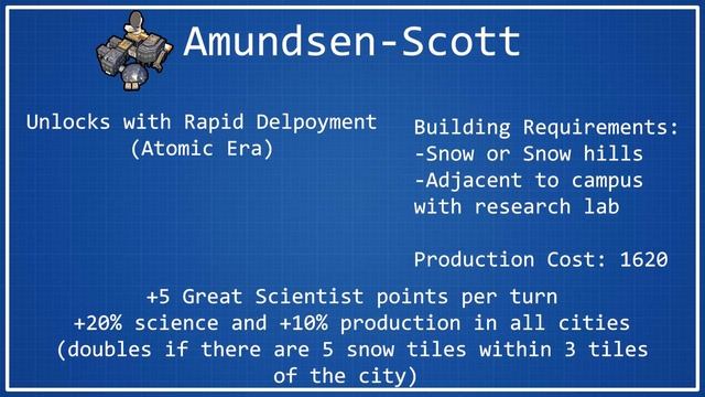Amundsen-Scott Research Station - Civilization VI Wonder Spotlight смотреть онлайн