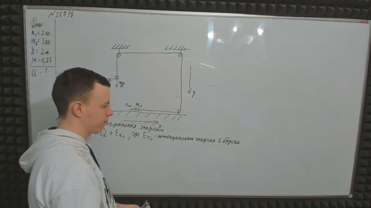 РАСЧЕТ УДАРА БЕСПОЛЕЗНОЙ МАШИНЫ ВЛАДИСЛАВ