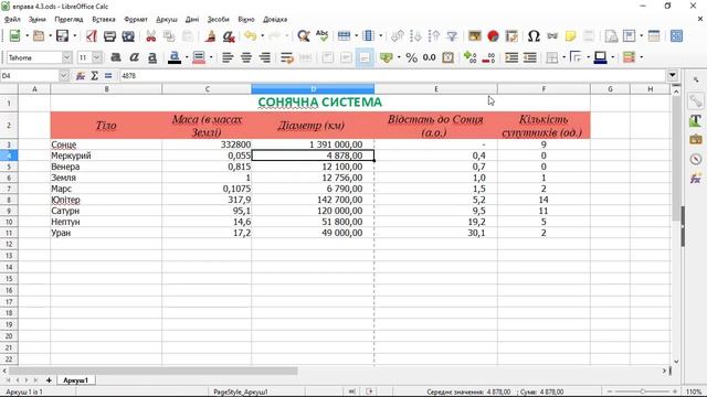 4.3. Форматування об’єктів електронної таблиці (Calc) | 7 клас | Ривкінд смотреть онлайн