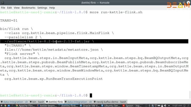 Visual Beam Pipeline Development with Kettle (Beam Summit Europe 2019) смотреть онлайн