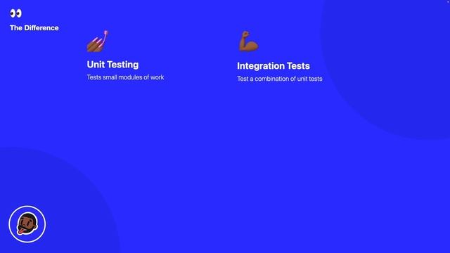 What is Unit Testing, Integration, UI Testing & Benefits смотреть онлайн