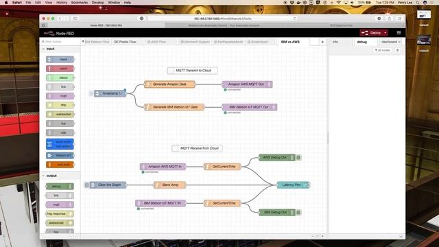 MQTT NodeRED IBM AWS 4 смотреть онлайн